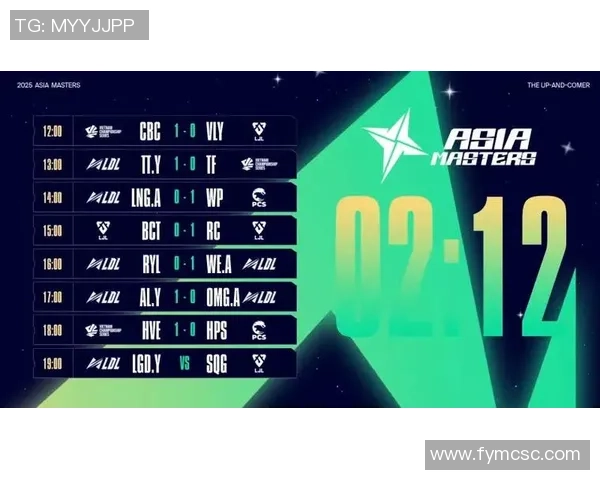 LNG战队在大师赛积分榜上以72分稳居首位展现强大实力