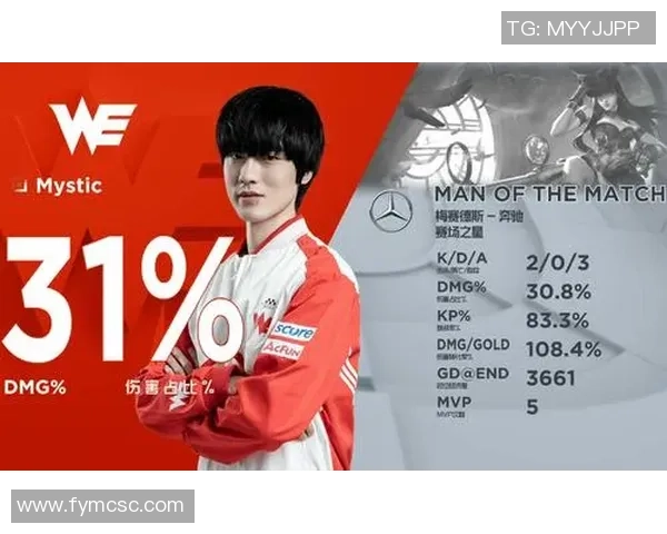 深入分析WE战队的节奏打法与战术运用解析